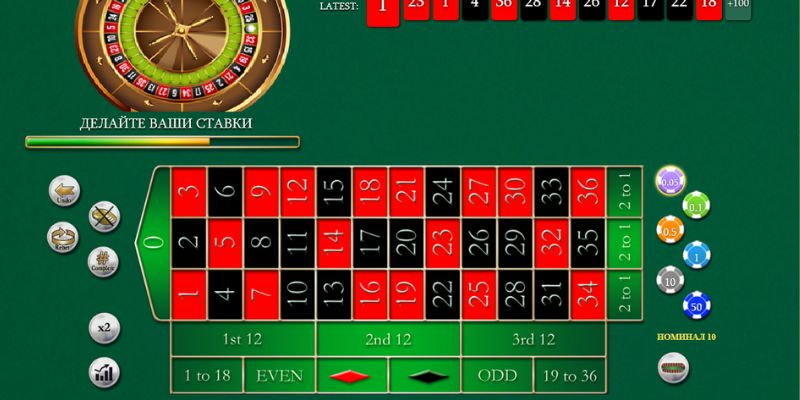 Thế mạnh nổi trội khi tham gia tại nhà cái I9BET