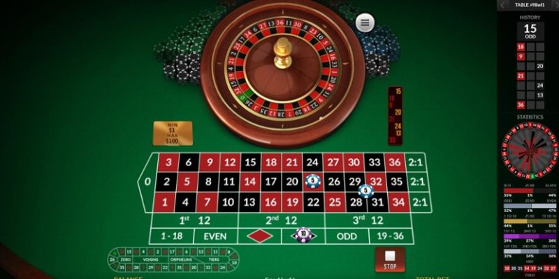 Các hình thức cược cơ bản trong cách chơi Roulette